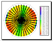 Demo Plot 5