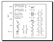 Demo Plot 6