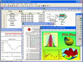 Scientific Charting Software